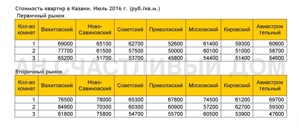 watermarked - Июль 2016.jpg
